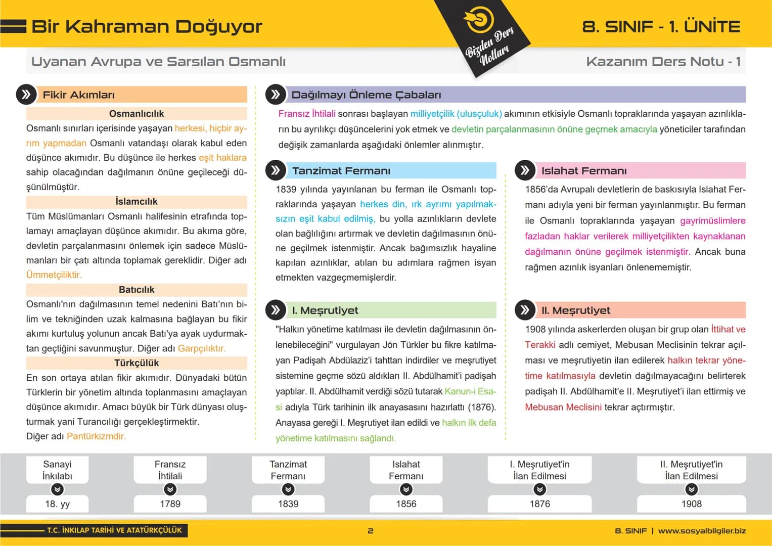 8.SINIF
1, 2, 3, 4, 5 ve
6.ÜNİTE
DERS NOTLARI
sosyalbilgiler.biz
Şeyhmus Yüce 8.SINIF
I.ÜNİTE
DERS NOTLARI
sosyalbilgiler.biz
Şeyhmus Yüce #