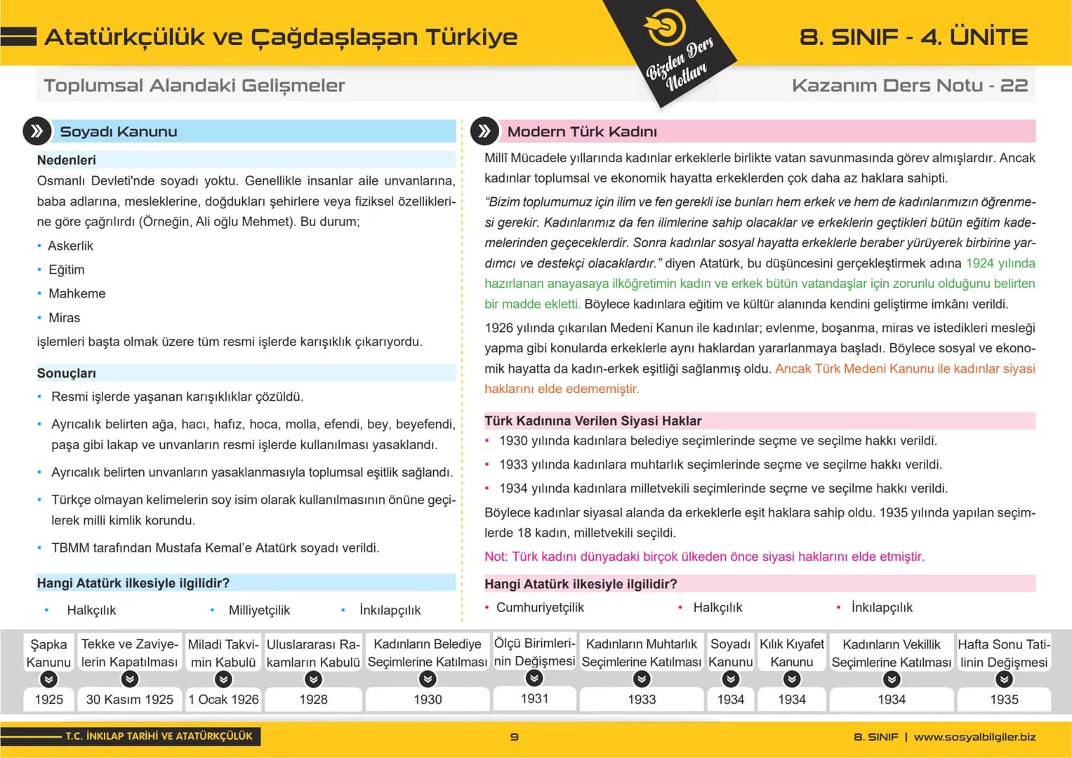 8.SINIF
1, 2, 3, 4, 5 ve
6.ÜNİTE
DERS NOTLARI
sosyalbilgiler.biz
Şeyhmus Yüce 8.SINIF
I.ÜNİTE
DERS NOTLARI
sosyalbilgiler.biz
Şeyhmus Yüce #