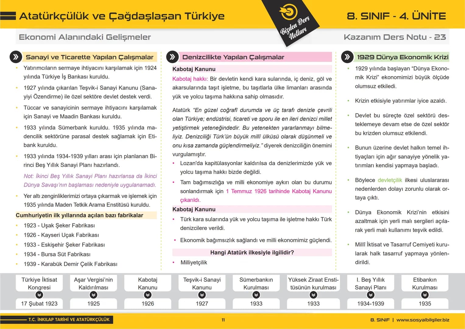 8.SINIF
1, 2, 3, 4, 5 ve
6.ÜNİTE
DERS NOTLARI
sosyalbilgiler.biz
Şeyhmus Yüce 8.SINIF
I.ÜNİTE
DERS NOTLARI
sosyalbilgiler.biz
Şeyhmus Yüce #