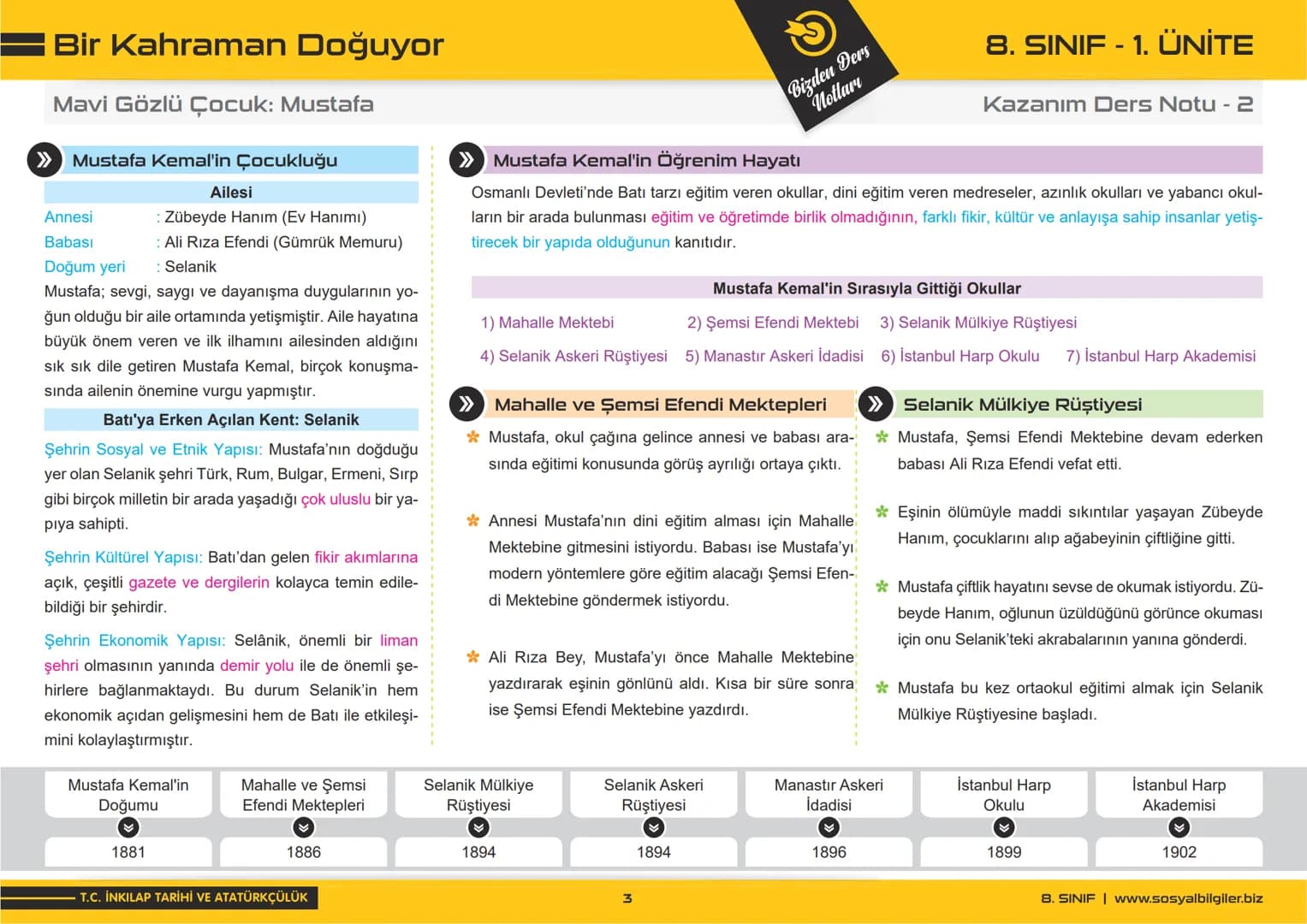 8.SINIF
1, 2, 3, 4, 5 ve
6.ÜNİTE
DERS NOTLARI
sosyalbilgiler.biz
Şeyhmus Yüce 8.SINIF
I.ÜNİTE
DERS NOTLARI
sosyalbilgiler.biz
Şeyhmus Yüce #