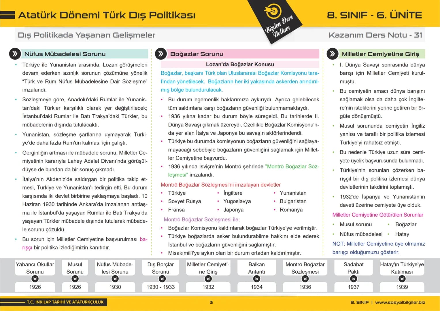 8.SINIF
1, 2, 3, 4, 5 ve
6.ÜNİTE
DERS NOTLARI
sosyalbilgiler.biz
Şeyhmus Yüce 8.SINIF
I.ÜNİTE
DERS NOTLARI
sosyalbilgiler.biz
Şeyhmus Yüce #