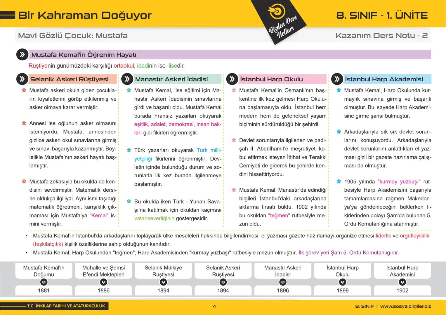 8.SINIF
1, 2, 3, 4, 5 ve
6.ÜNİTE
DERS NOTLARI
sosyalbilgiler.biz
Şeyhmus Yüce 8.SINIF
I.ÜNİTE
DERS NOTLARI
sosyalbilgiler.biz
Şeyhmus Yüce #