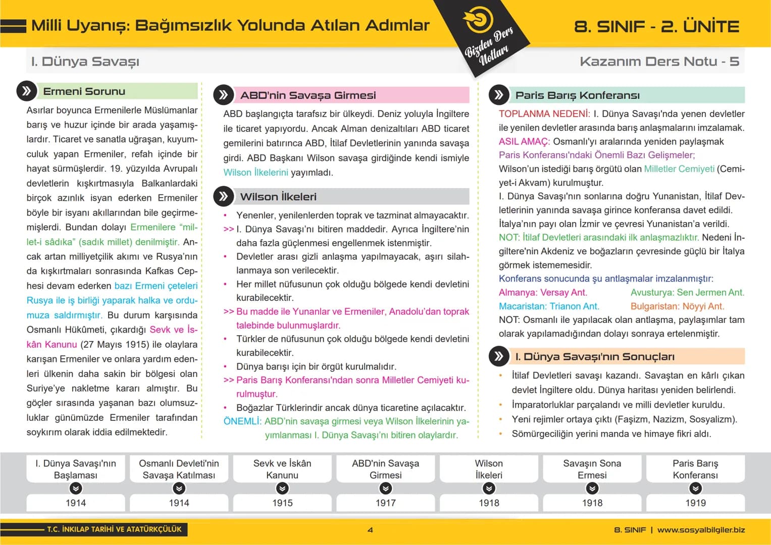 8.SINIF
1, 2, 3, 4, 5 ve
6.ÜNİTE
DERS NOTLARI
sosyalbilgiler.biz
Şeyhmus Yüce 8.SINIF
I.ÜNİTE
DERS NOTLARI
sosyalbilgiler.biz
Şeyhmus Yüce #