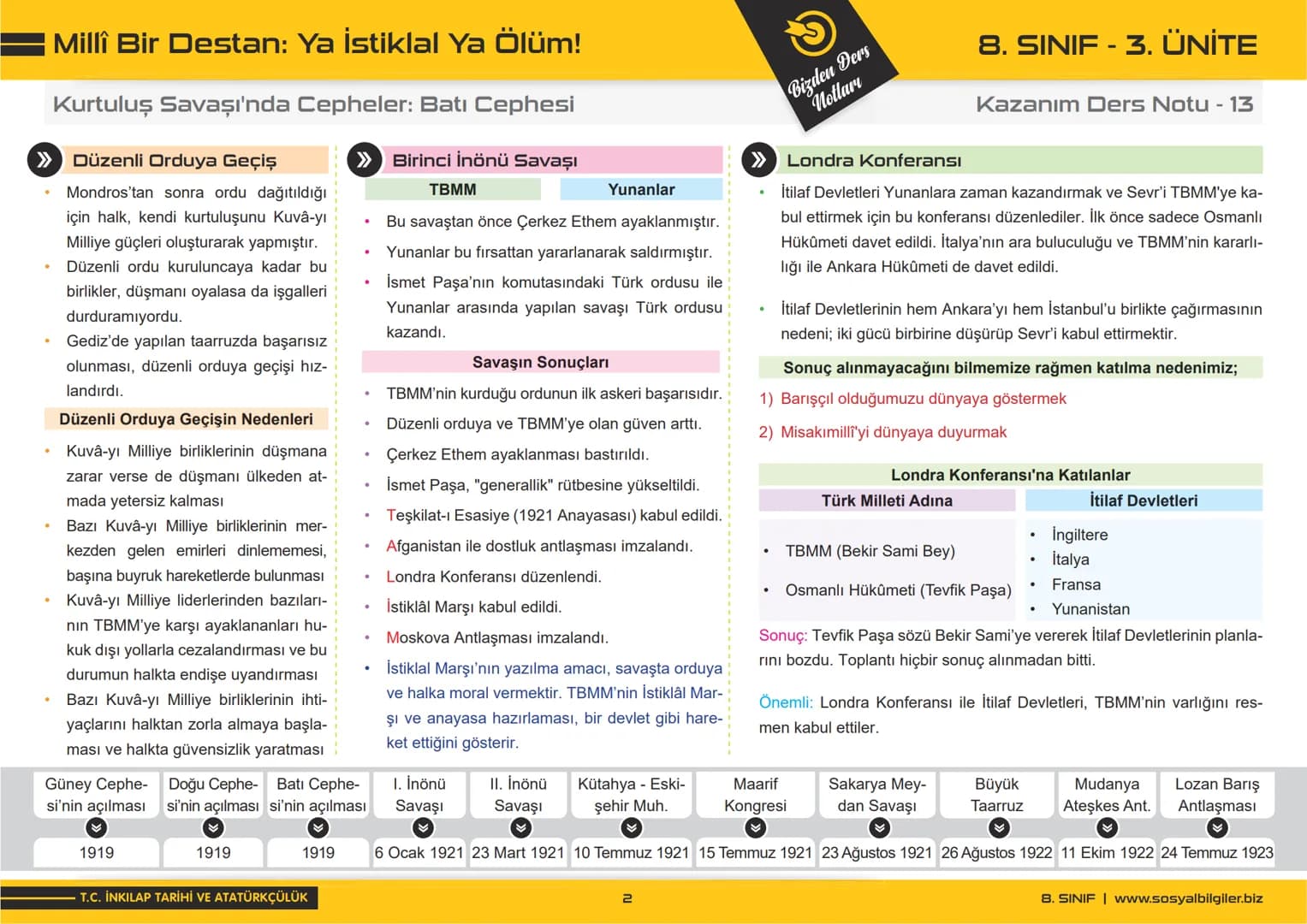 8.SINIF
1, 2, 3, 4, 5 ve
6.ÜNİTE
DERS NOTLARI
sosyalbilgiler.biz
Şeyhmus Yüce 8.SINIF
I.ÜNİTE
DERS NOTLARI
sosyalbilgiler.biz
Şeyhmus Yüce #
