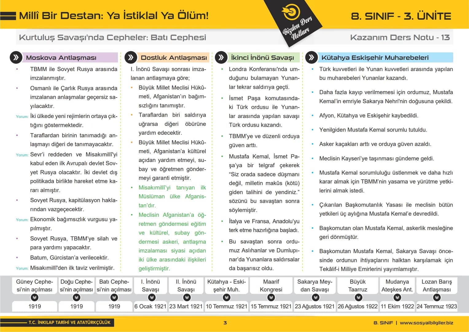 8.SINIF
1, 2, 3, 4, 5 ve
6.ÜNİTE
DERS NOTLARI
sosyalbilgiler.biz
Şeyhmus Yüce 8.SINIF
I.ÜNİTE
DERS NOTLARI
sosyalbilgiler.biz
Şeyhmus Yüce #