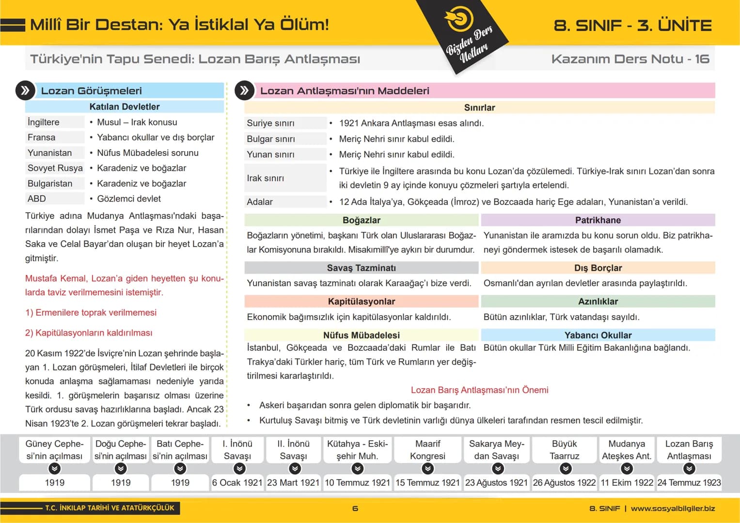 8.SINIF
1, 2, 3, 4, 5 ve
6.ÜNİTE
DERS NOTLARI
sosyalbilgiler.biz
Şeyhmus Yüce 8.SINIF
I.ÜNİTE
DERS NOTLARI
sosyalbilgiler.biz
Şeyhmus Yüce #