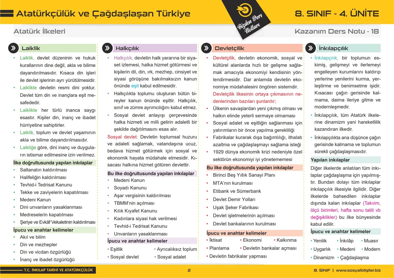 8.SINIF
1, 2, 3, 4, 5 ve
6.ÜNİTE
DERS NOTLARI
sosyalbilgiler.biz
Şeyhmus Yüce 8.SINIF
I.ÜNİTE
DERS NOTLARI
sosyalbilgiler.biz
Şeyhmus Yüce #