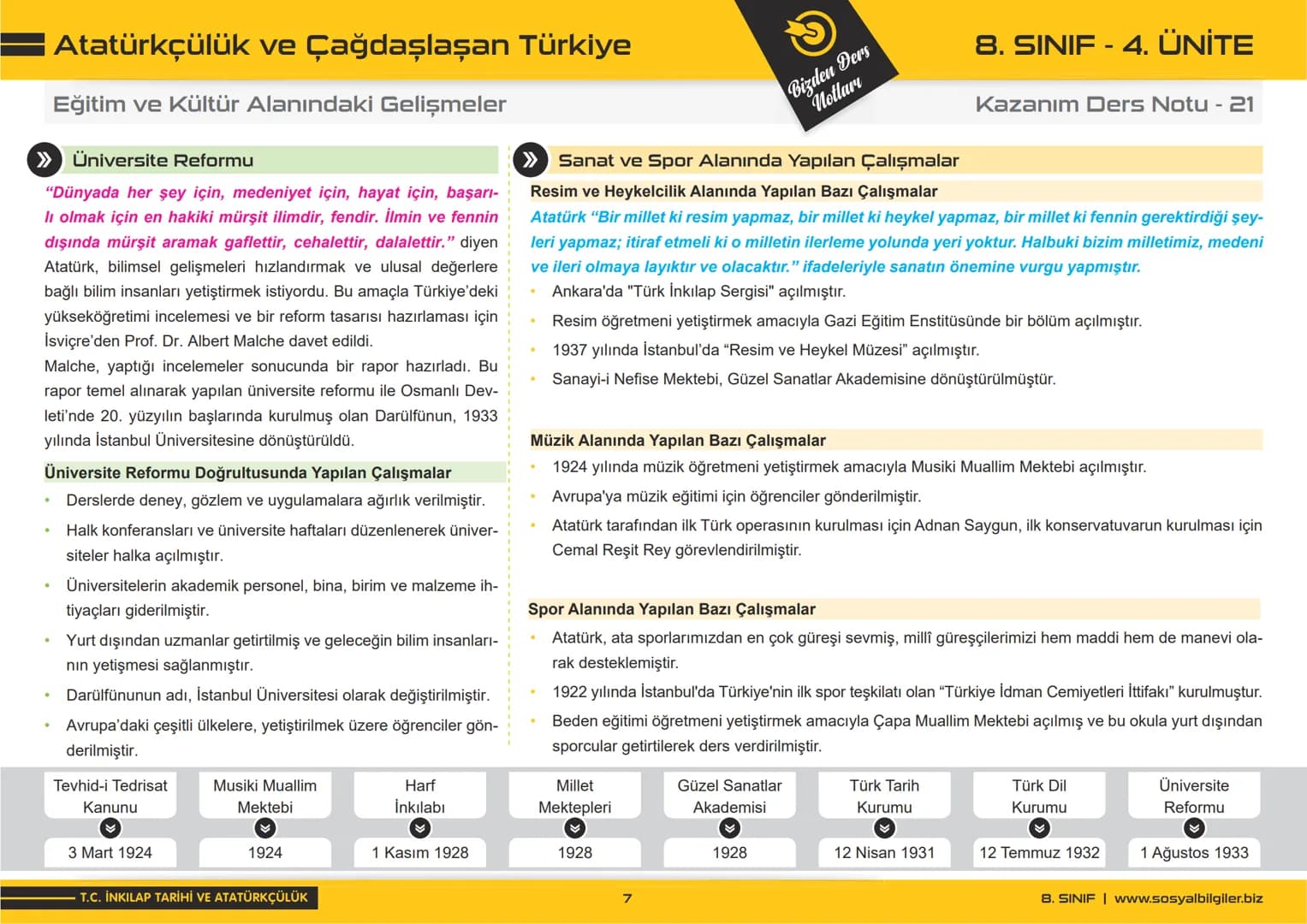 8.SINIF
1, 2, 3, 4, 5 ve
6.ÜNİTE
DERS NOTLARI
sosyalbilgiler.biz
Şeyhmus Yüce 8.SINIF
I.ÜNİTE
DERS NOTLARI
sosyalbilgiler.biz
Şeyhmus Yüce #