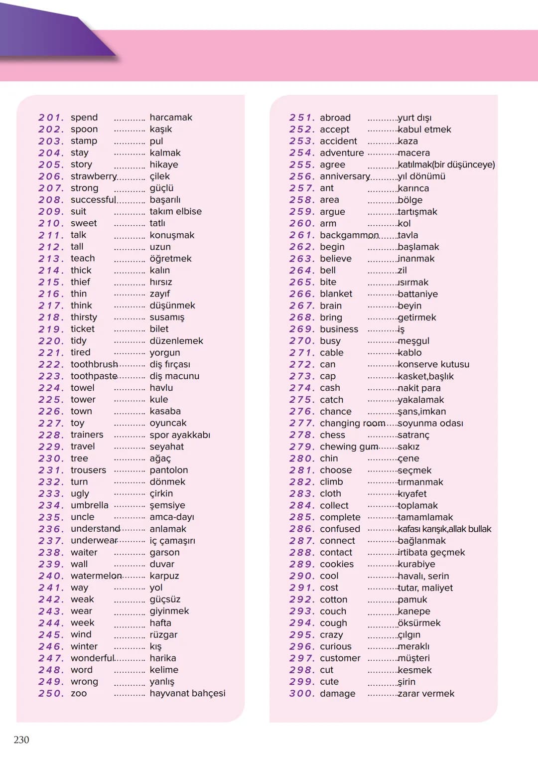 228
# İNGİLİZCE'DEKİ EN ÖNEMLİ 1000 KELİME
1. accountant muhasebeci
2. afraid korkmuş
3. age yaş
4. airplane uçak
5. alone yalnız
6. angry