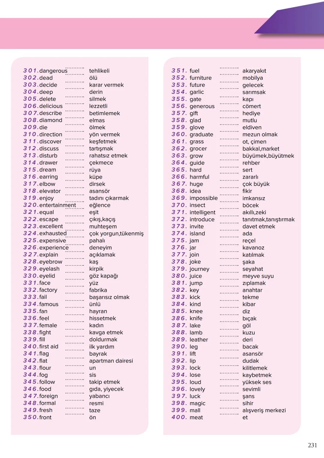 228
# İNGİLİZCE'DEKİ EN ÖNEMLİ 1000 KELİME
1. accountant muhasebeci
2. afraid korkmuş
3. age yaş
4. airplane uçak
5. alone yalnız
6. angry