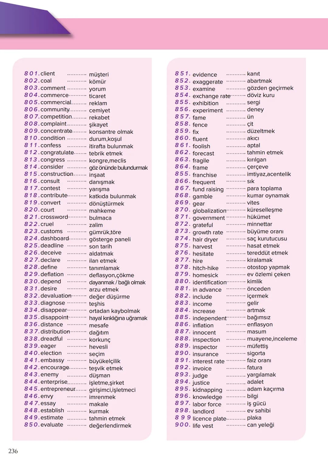 228
# İNGİLİZCE'DEKİ EN ÖNEMLİ 1000 KELİME
1. accountant muhasebeci
2. afraid korkmuş
3. age yaş
4. airplane uçak
5. alone yalnız
6. angry