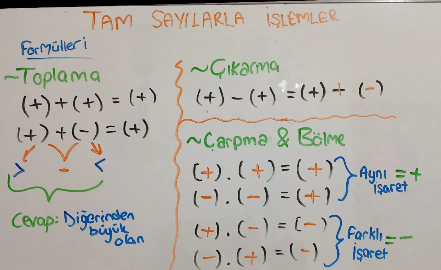 # TAM SAYILARLA İŞLEMLER
## Formülleri
### ~Toplama
$(+) + (+) = (+)$
$(+) + (-) = (+)$
Cevap: Diğerinden büyük olan
### ~Çıkarma
$(+) -