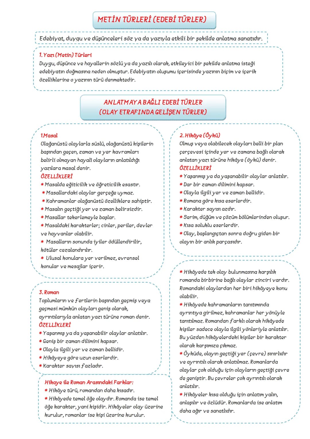 TÜRKÇE
8.SINIF
DERS
NOTLARI
ADNAN BARAN
ÖNER # FİİLİMSİLER (EYLEMSİLER)
FİİLİMSİ: Fiillerden türemiş olmakla birlikte bir fiil gibi çekim