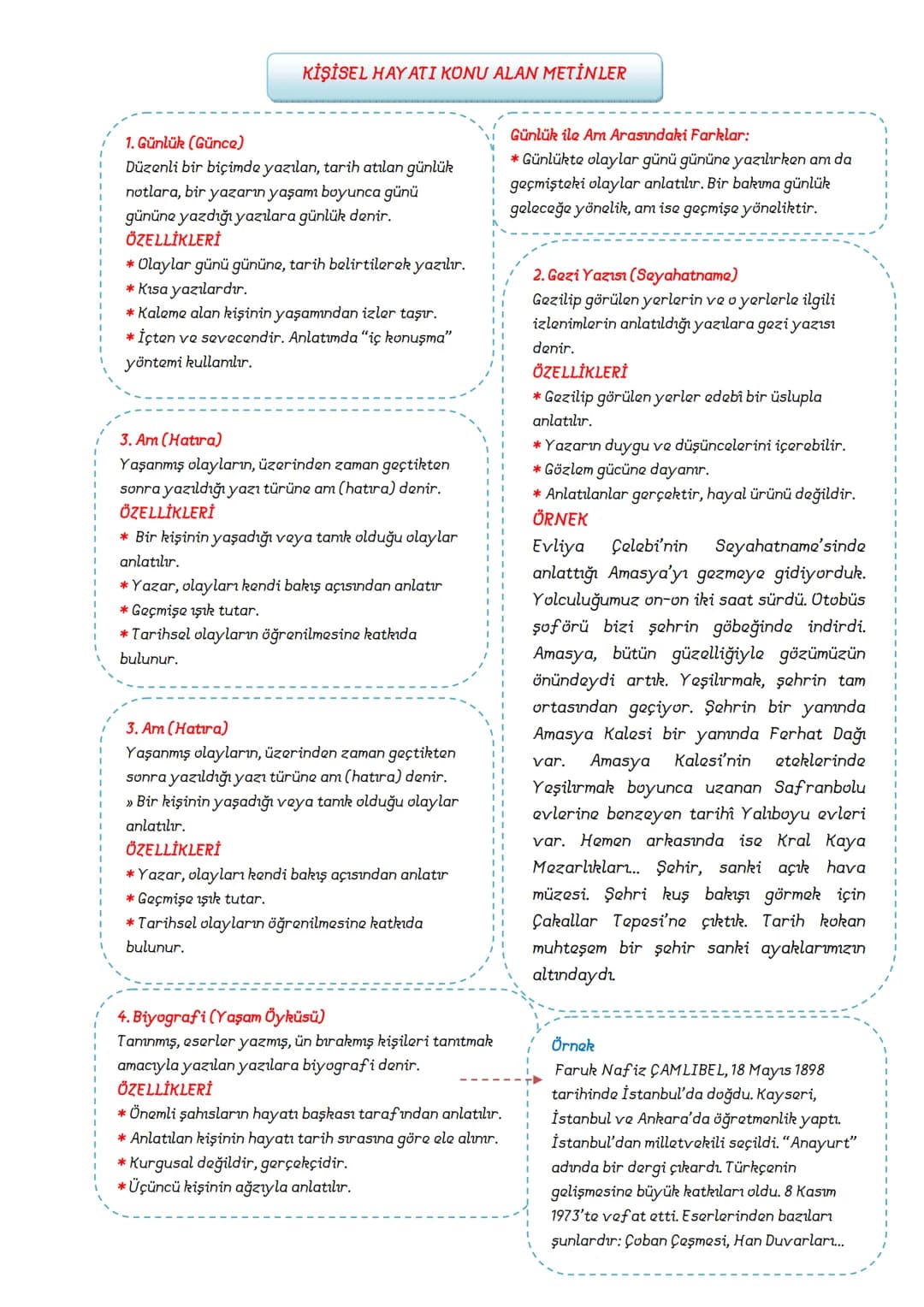 TÜRKÇE
8.SINIF
DERS
NOTLARI
ADNAN BARAN
ÖNER # FİİLİMSİLER (EYLEMSİLER)
FİİLİMSİ: Fiillerden türemiş olmakla birlikte bir fiil gibi çekim