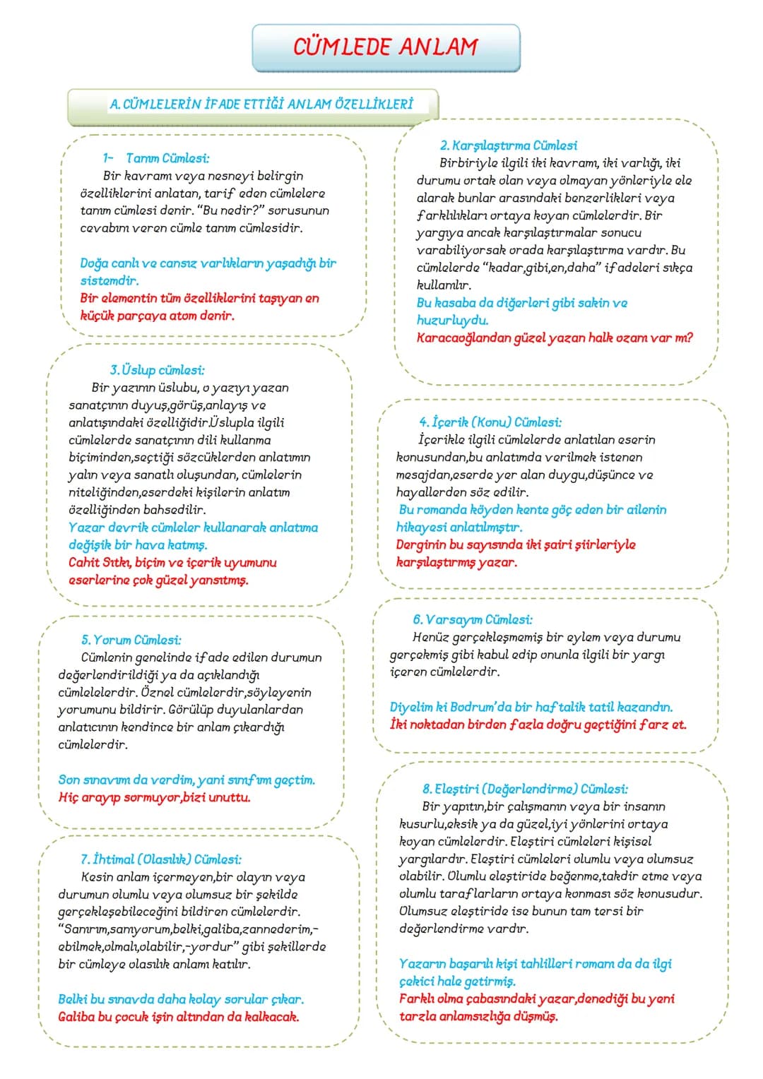 TÜRKÇE
8.SINIF
DERS
NOTLARI
ADNAN BARAN
ÖNER # FİİLİMSİLER (EYLEMSİLER)
FİİLİMSİ: Fiillerden türemiş olmakla birlikte bir fiil gibi çekim