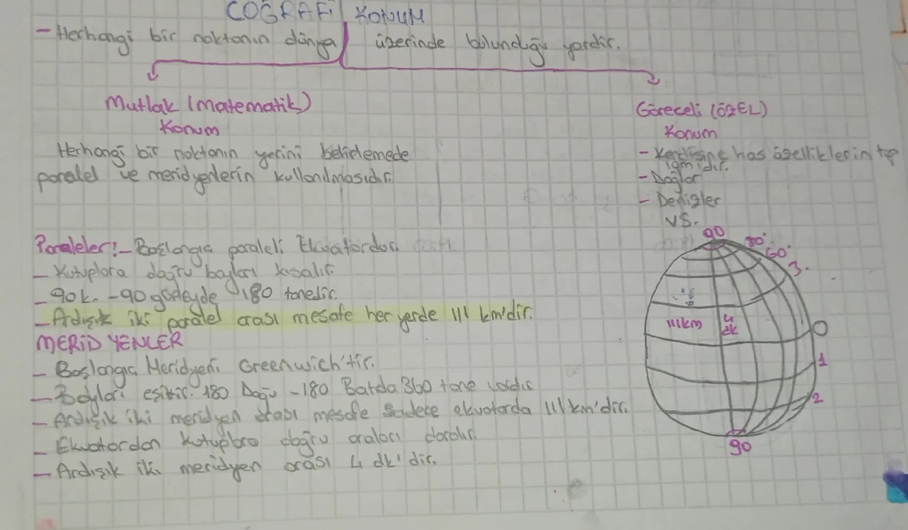 # COĞRAFİ KONUM
- Herhangi bir noktanın dünya üzerinde bulunduğu yerdir.
## Mutlak (matematik) Konum
Herhangi bir noktanın yerini belirleme