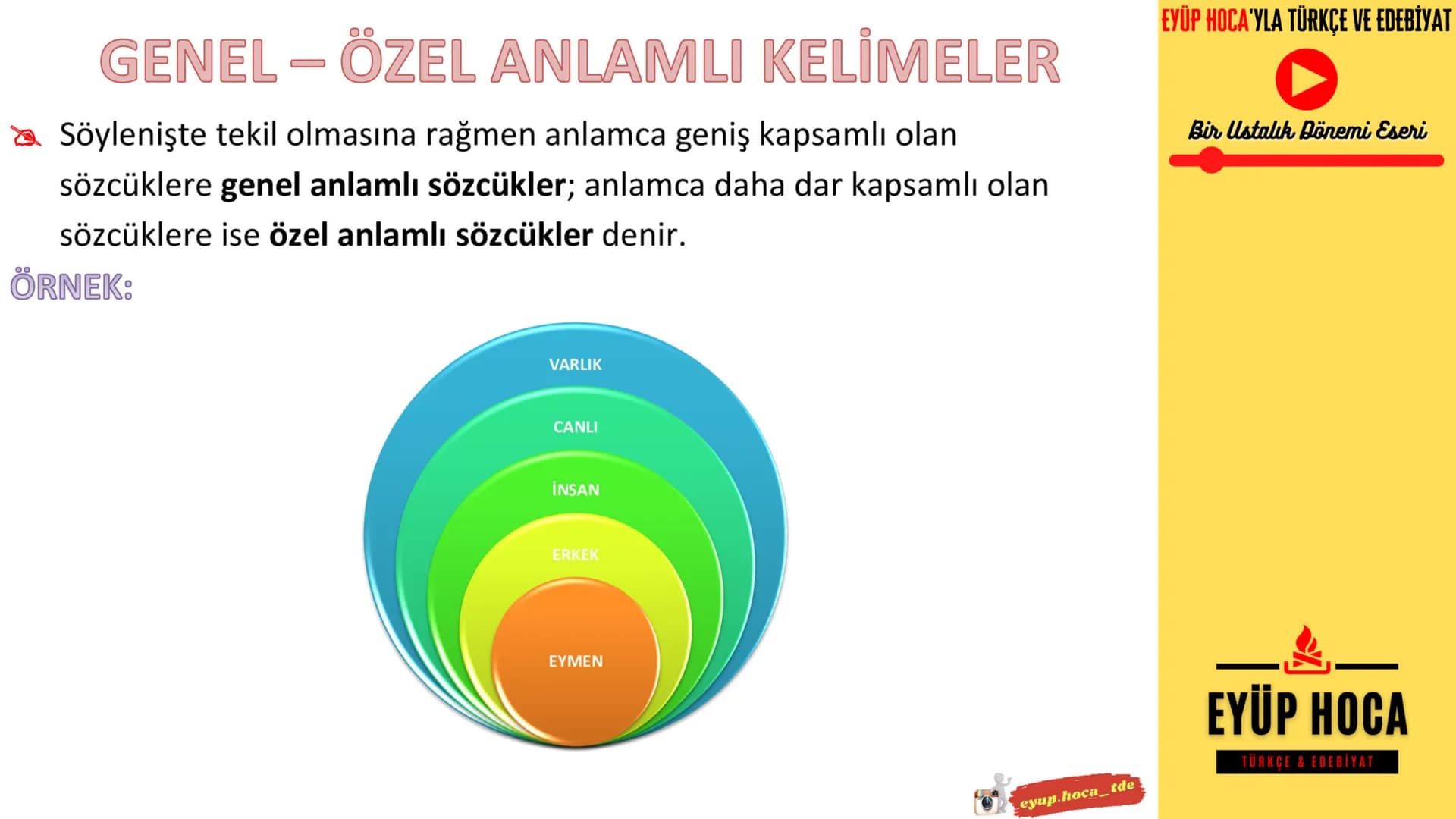 # 5. SINIF
## KONU ANLATIMI
### SÖZCÜKTE ANLAM
- EYÜP HOCA'YLA TÜRKÇE VE EDEBİYAT
- EYUP.HOCA_TDE
EYÜP HOCA'YLA TÜRKÇE VE EDEBİYAT
Bir Ust