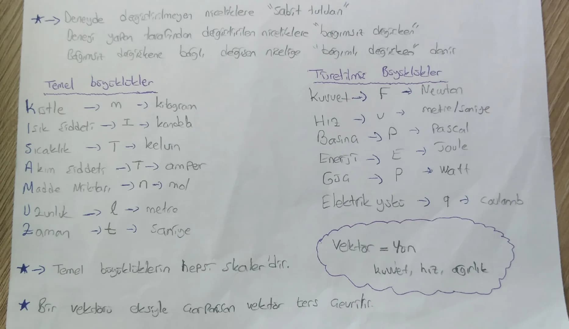 # Fizik Bilimine Giriş
Uzay, zaman, madde ve enerji arasındaki ilişkileri inceleyen bilim dalına Fizik denir.
- Mekanik, hareket, kuvvet v