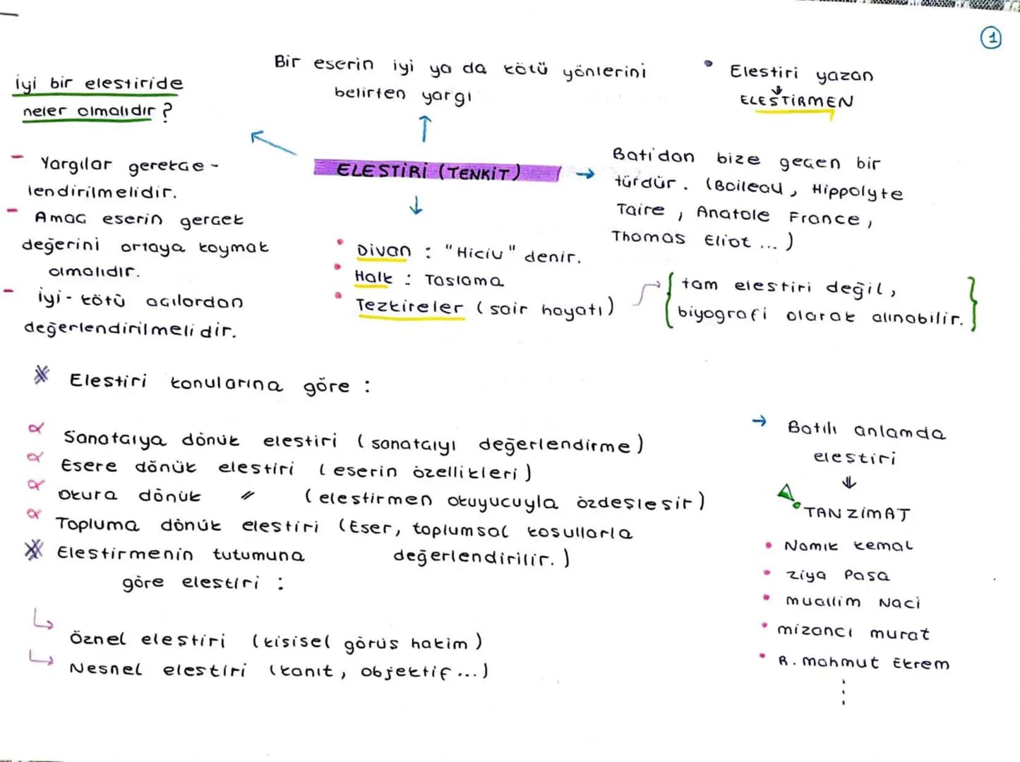 İyi bir elestiride
neier olmalıdır?
- Yargılar geretge-
lendirilmelidir.
- Amag eserin gerçek
değerini ortaya koymat
amalıdır.
- İyi-tötü a
