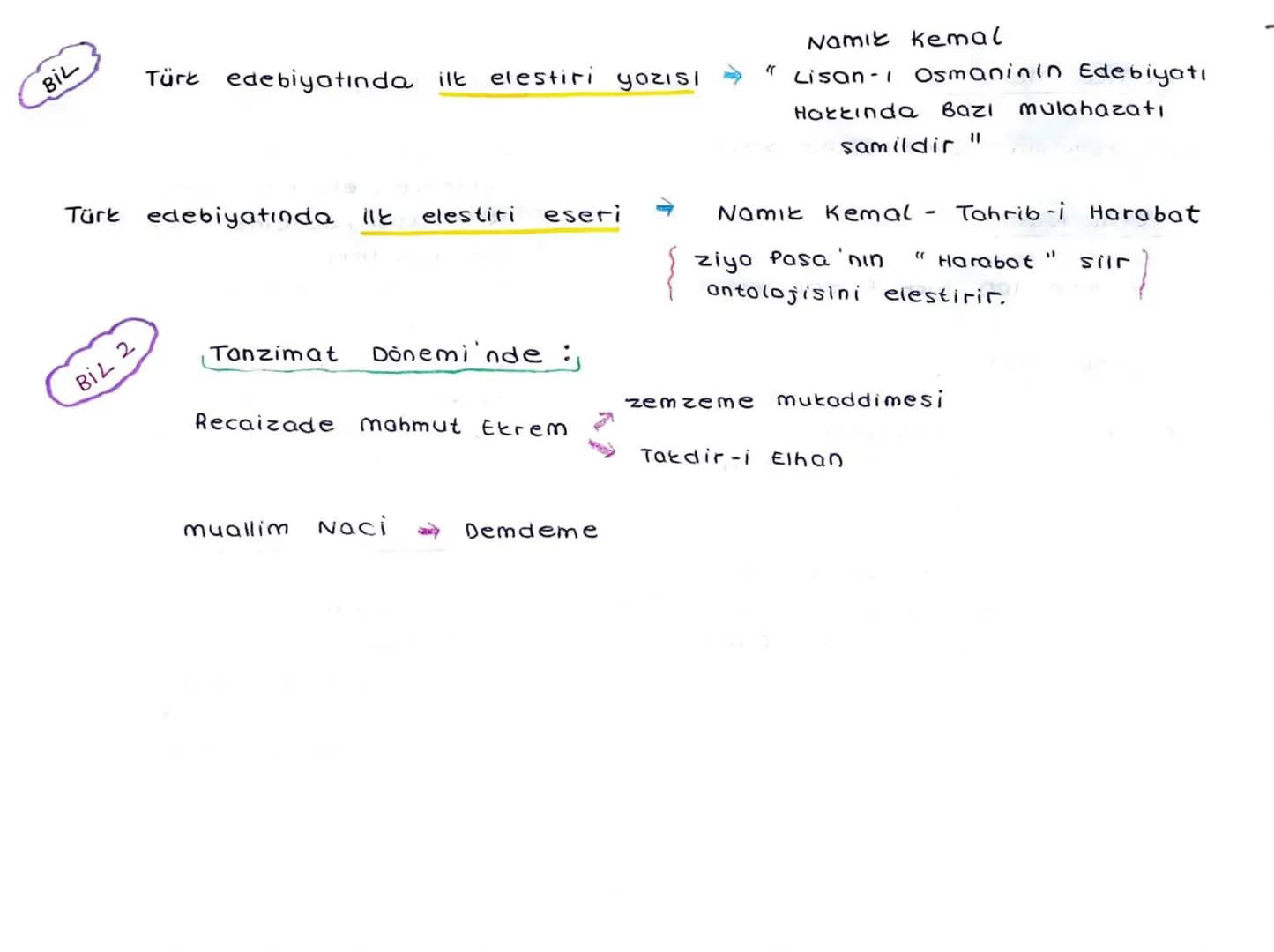 İyi bir elestiride
neier olmalıdır?
- Yargılar geretge-
lendirilmelidir.
- Amag eserin gerçek
değerini ortaya koymat
amalıdır.
- İyi-tötü a