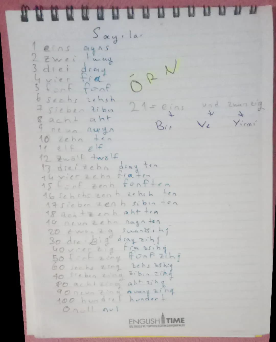 # Sayılar
1 eins ayas
2 zwei may
3 diei dray
4 vier fid
5 forf fanf
6 sechs zohsh
7 sieben zibin
8 acht aht
9 news nuyn
10 zehn ten
11 elf