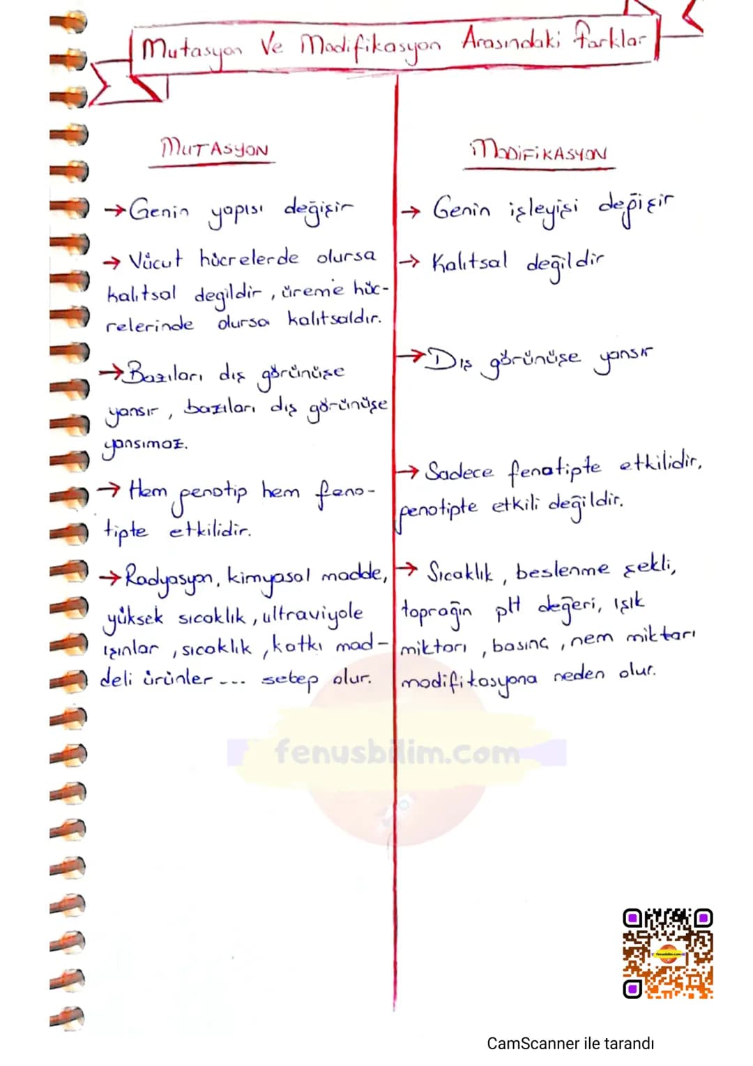 # MUTASYON
DNA'nın kendini eşlemesi sırasında oluşan hatalı
eşleşmeler ya da eşlenmeme gibi durumlarda genlerde
değişmeler meydono gelir.
DN