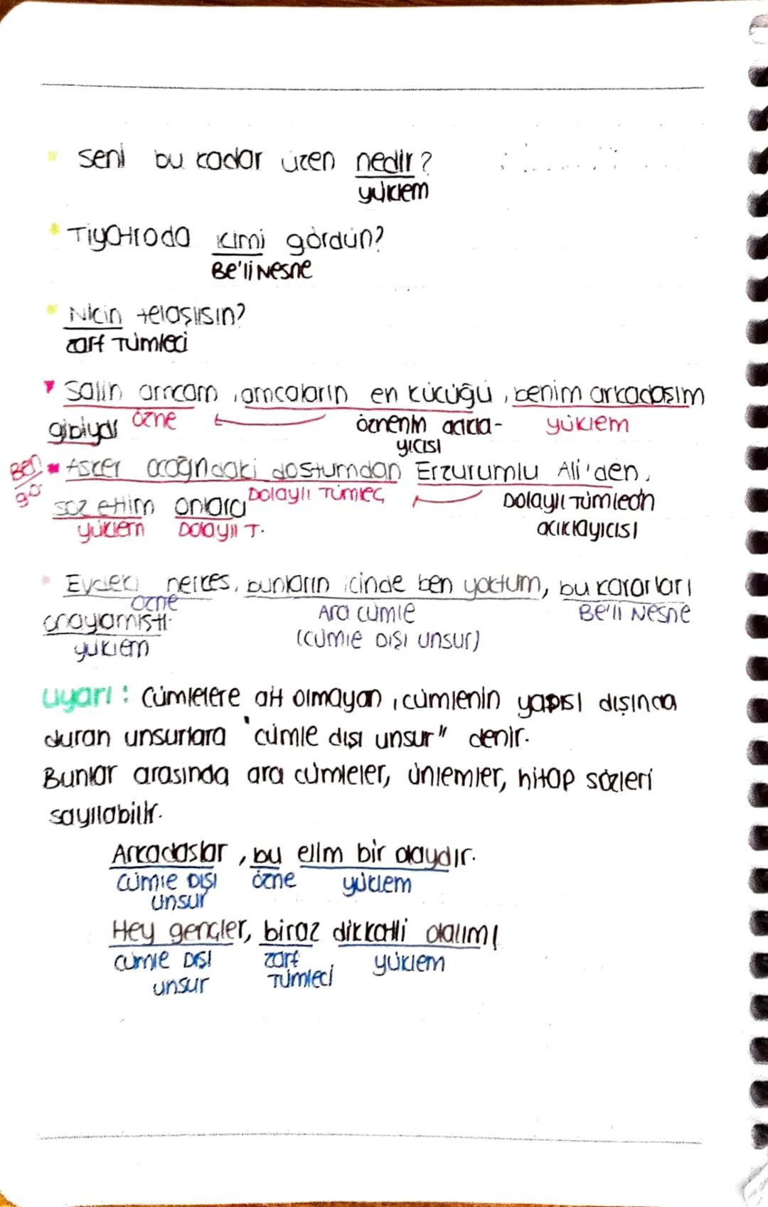 Temel ögeler
• Vuklem
.
one
Cümlenin ögeleri
@ik kim sorusu
Drsonra ne soruşu
Vardımcı ögeler
Soruical
• Nesne
Dobyll, Túmleg
•Zarf Tumled
*
