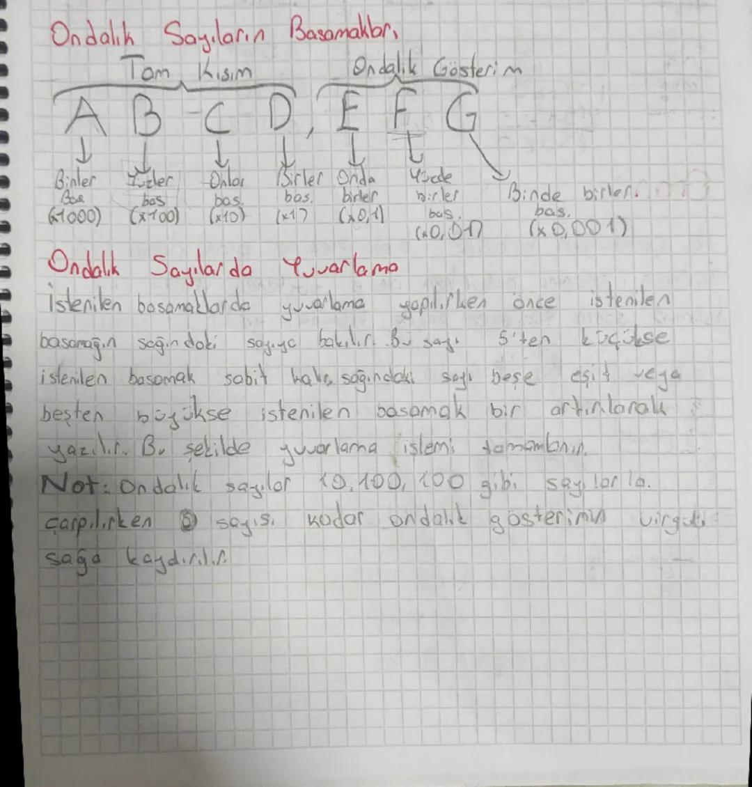 # Ondalık Sayıların Basamaklar
Tam Kısım
Ondalık Gösterim
ABCDEFG
Binler Yüzler Onlar Birler Onda Yüzde Binde birler.
↓↓
Bas bas bas bas