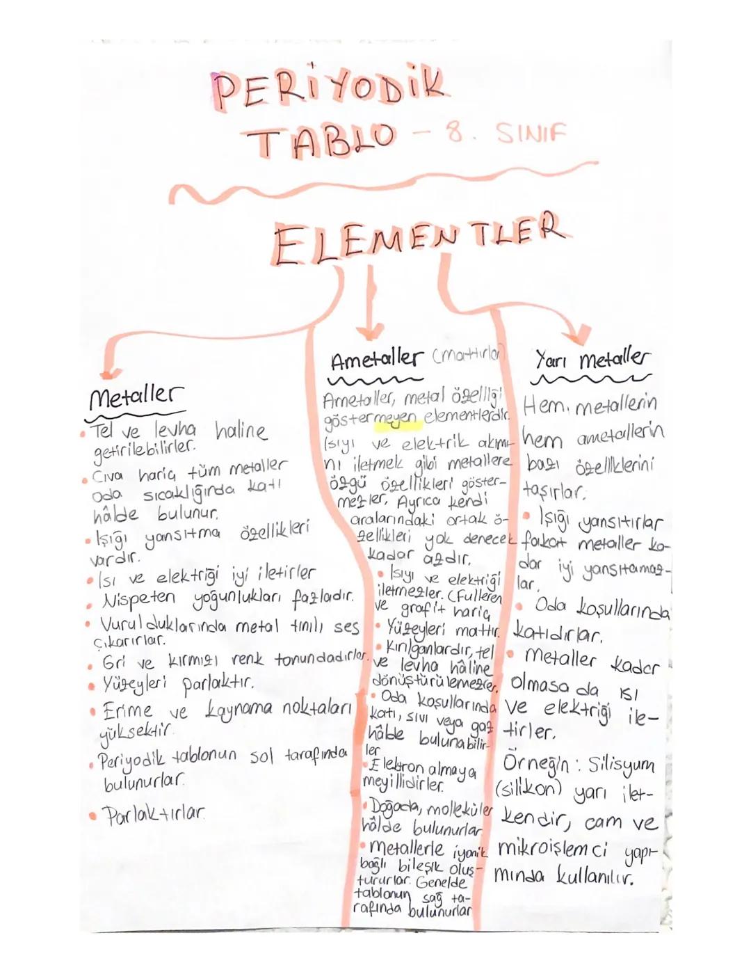 # PERİYODİK
# TABLO-8. SINIF
# ELEMENTLER
Metaller
• Tel ve levha haline
getirilebilirler.
• Civa hariç tüm metaller
Oda sıcaklığında k
