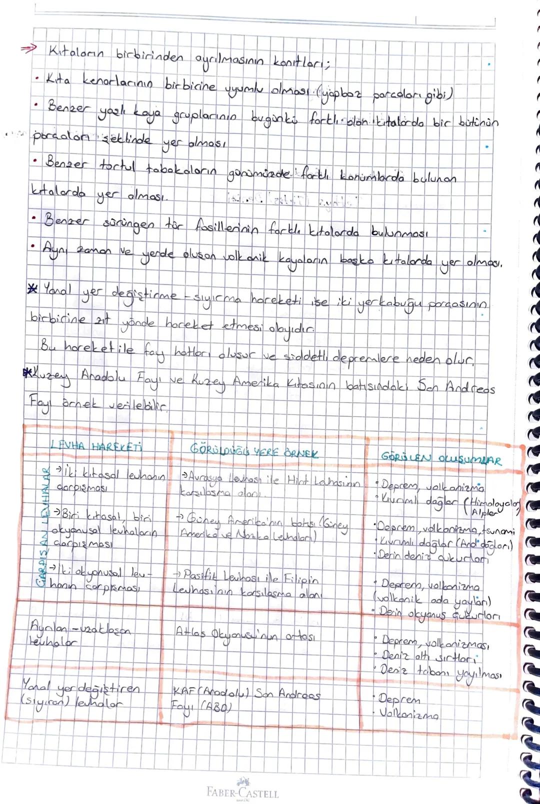 # DÜNYANIN TEKTONIK OLUŞUmu
> Yoğunluğu ve sıcaklığı fazla olan maddeler Dünya'nın merkezinde toplanmış
iken az olanlar dış kısmında kalmış