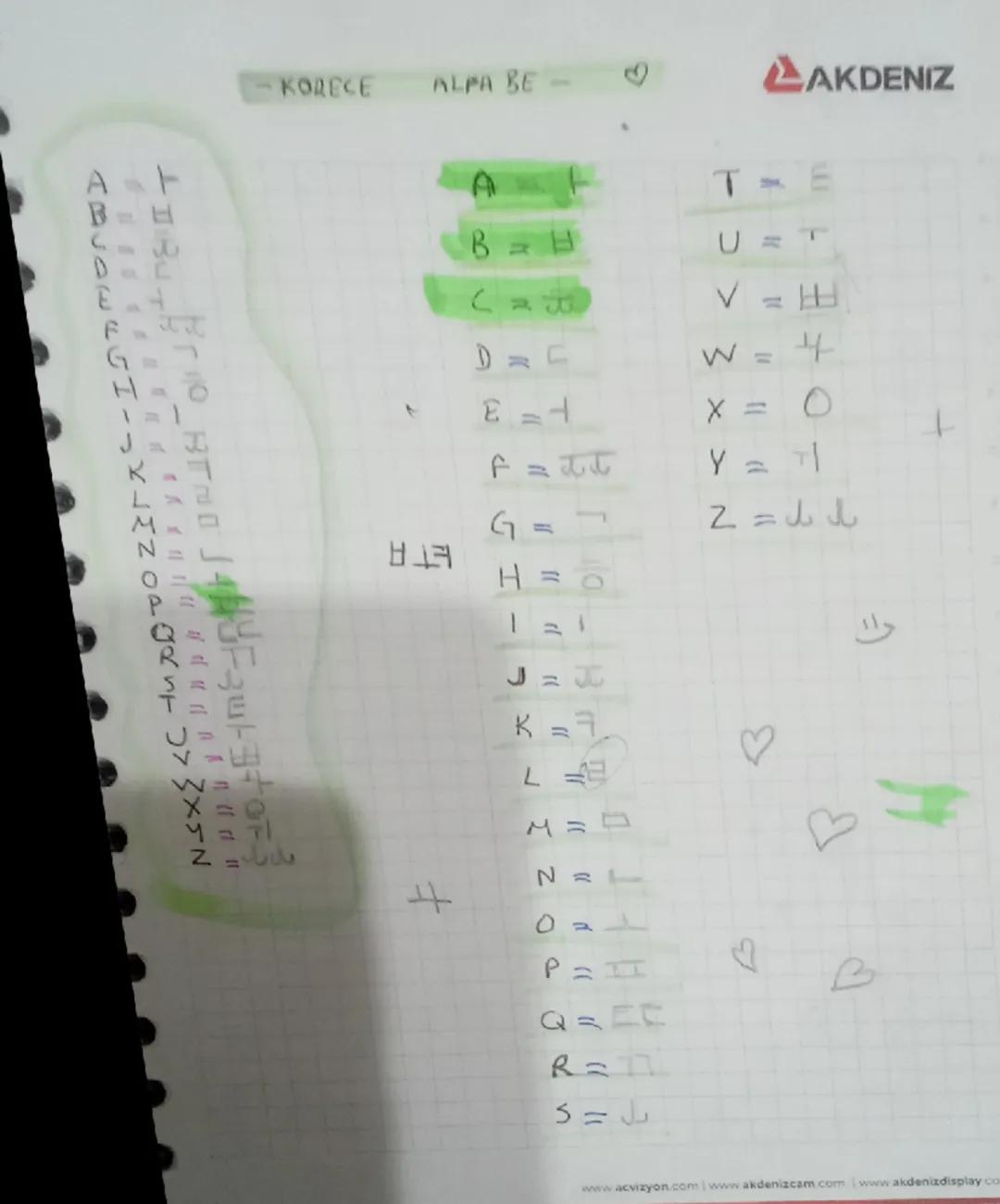 # KORECE ALFA BE = ♡
```
A = ㄱ
B = ㄴ
C = ㄷ
D = ㄹ
E = ㅁ
F = ㅂ
G = ㅅ
H = ㅇ
I = ㅈ
J = ㅊ
K = ㅋ
L = ㅌ
M = ㅍ
N = ㅎ
O = ㅏ
P = ㅑ
Q = ㅓ
R = ㅕ
S = ㅗ