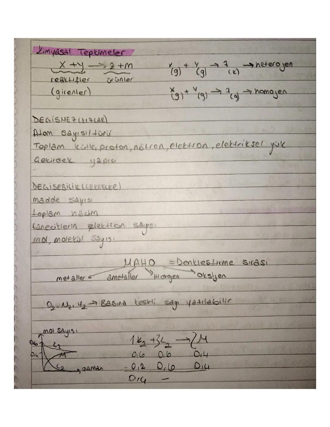 kimya ders notu