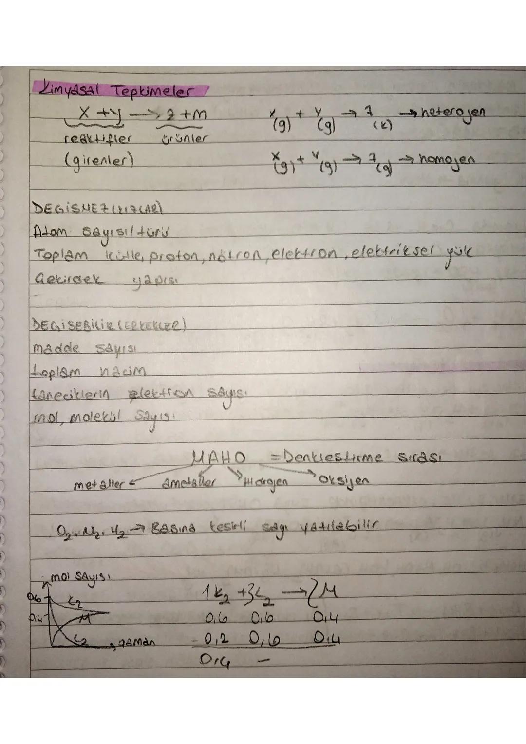 1 Kimyasal Tepkimeler
x +4 -2+M
reaktifler
(girenler)
DEGISNEZ (A(AR)
(9) + (9)
ཡ
heterojen
(k)
Grünler
Adam Sayısıltors
(g) + (9) 7 (g) → h