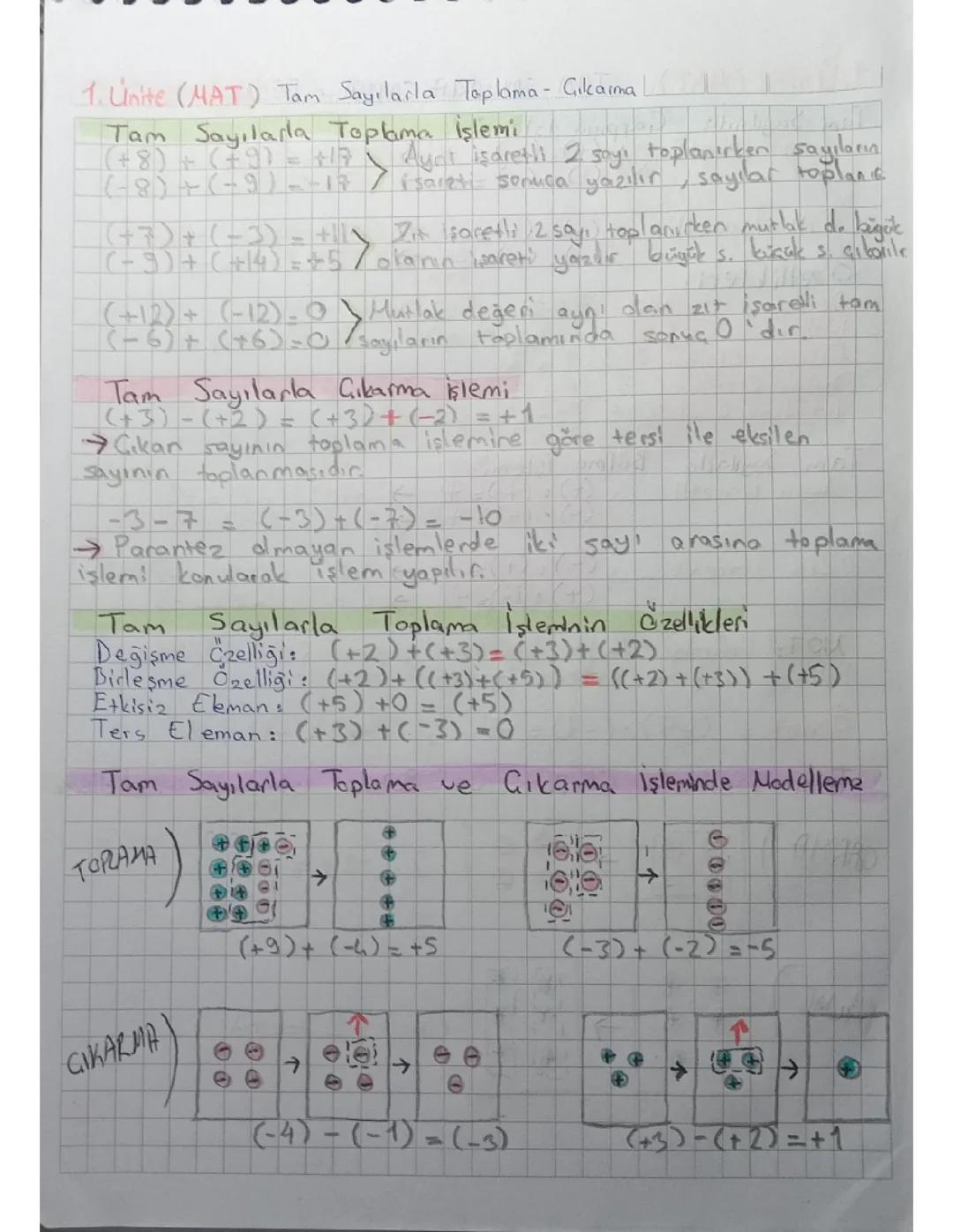 7. Sınıf Matematik - Tam Sayılarla Toplama ve Çıkarma Konu Özeti