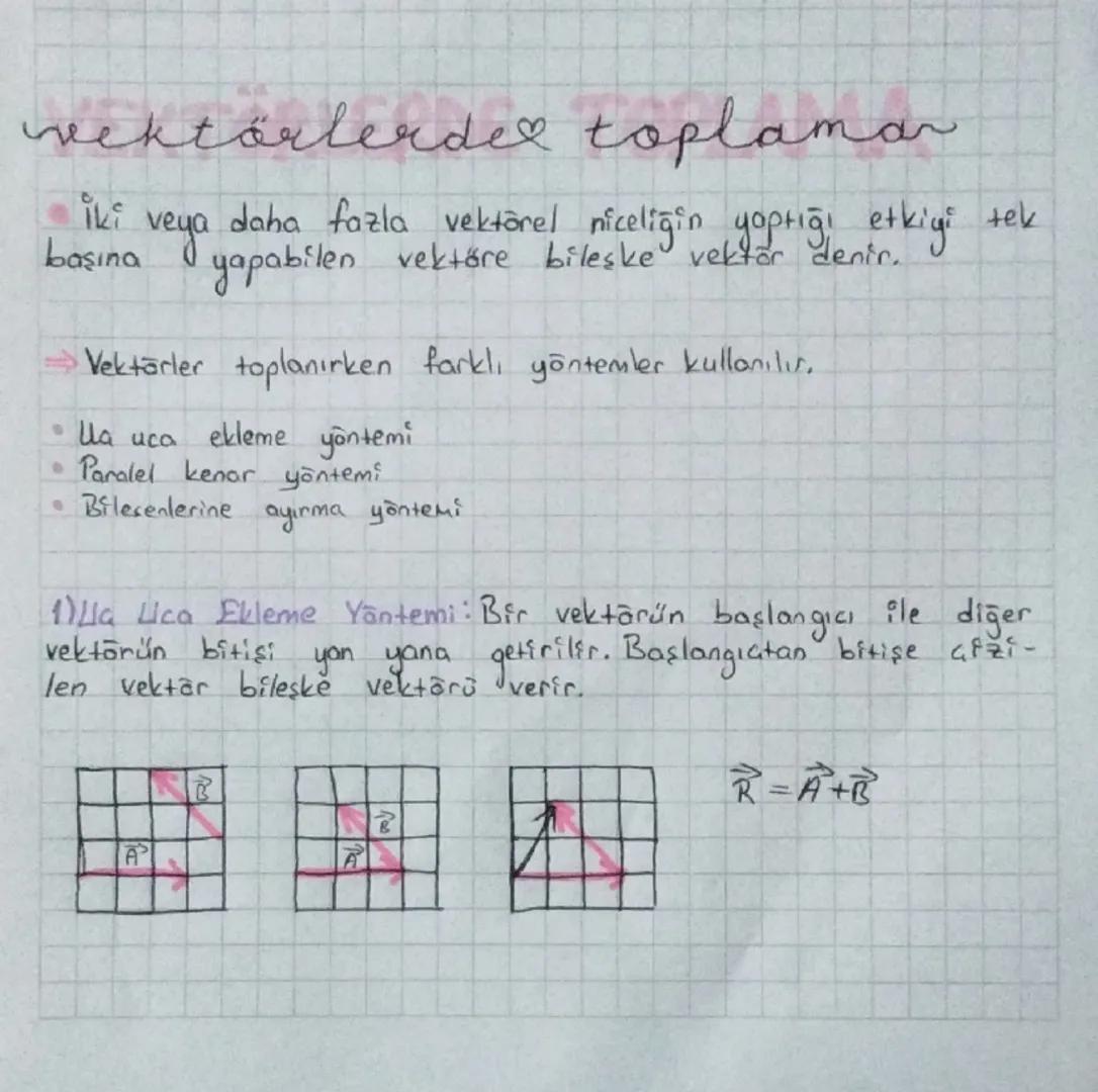 # vektörlerde toplamar
İki veya daha fazla vektörel niceliğin yaptığı etkiyi tek
basına yapabilen vektöre bileşke' vektör denir.
→Vektörle