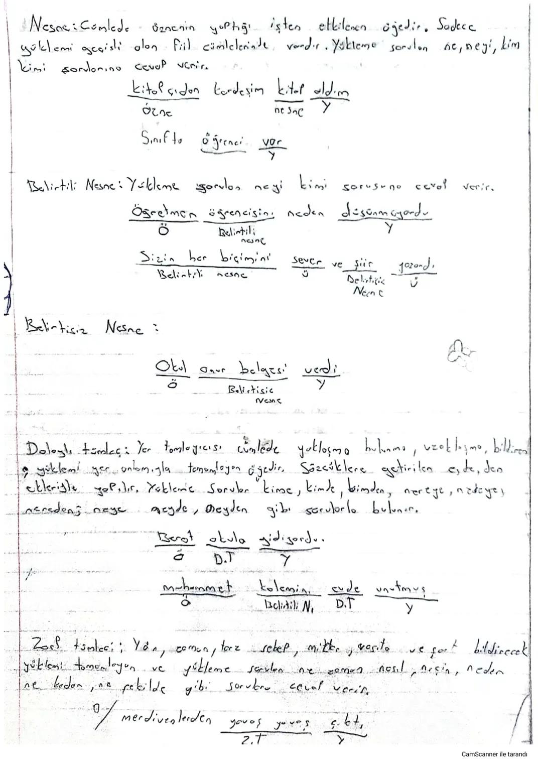 Cümle Ogeleri
11
Öinc-Yüklem
NESOC-DT-ET
1- Cümlede kit ve zomon bildiren orgy, ortaya kayon temal vinsandır
júklam tel bosina cüme özelli