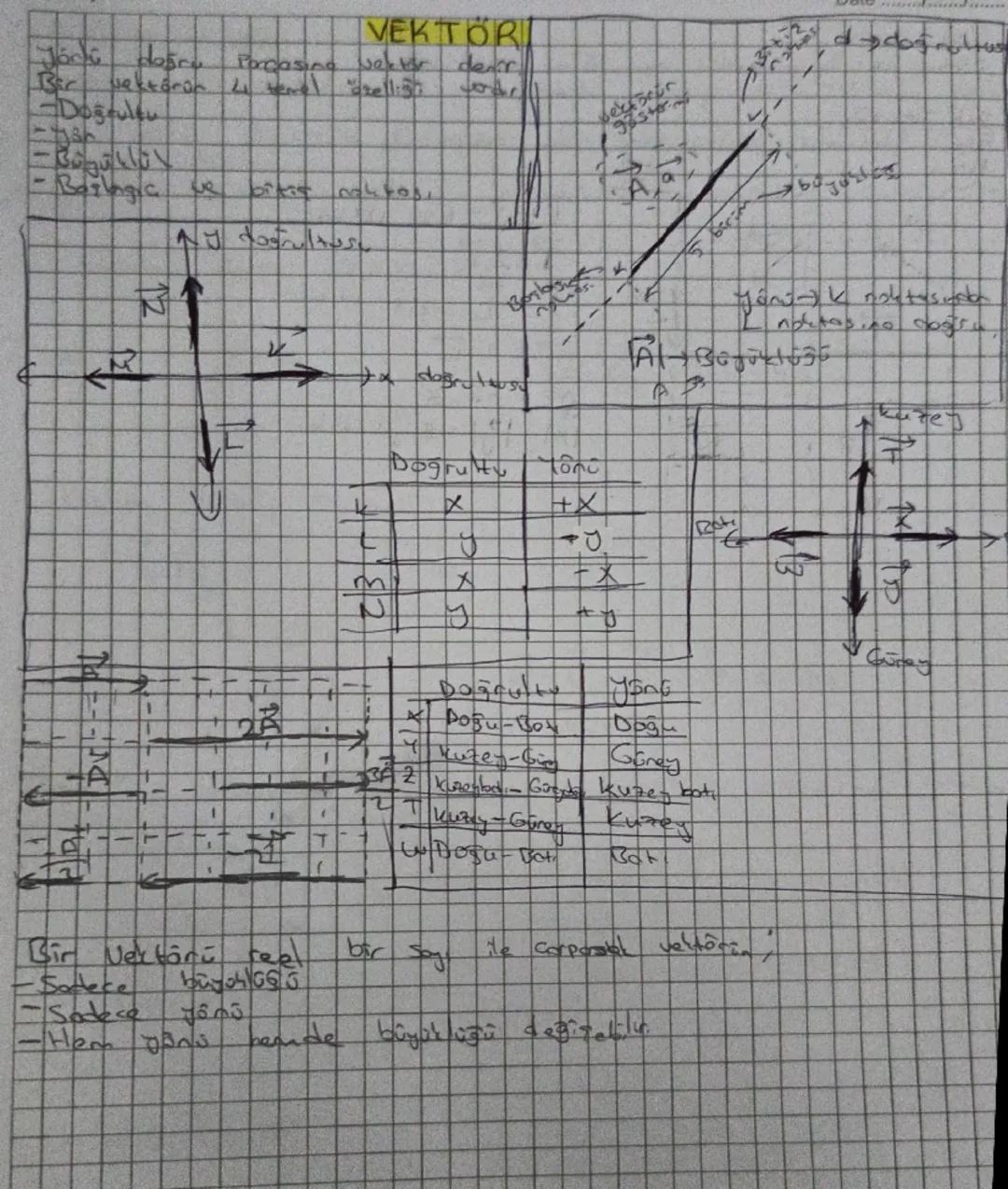 Jörü doğru
Porcasing
B
VEKTOR
sektörün temel azell:50
dear
Doscultu
ஆ
Baragic e
bitis
12
KR
NY doğrultus
K
E
bektbeur
963407
3
4
Be
2
·A
be