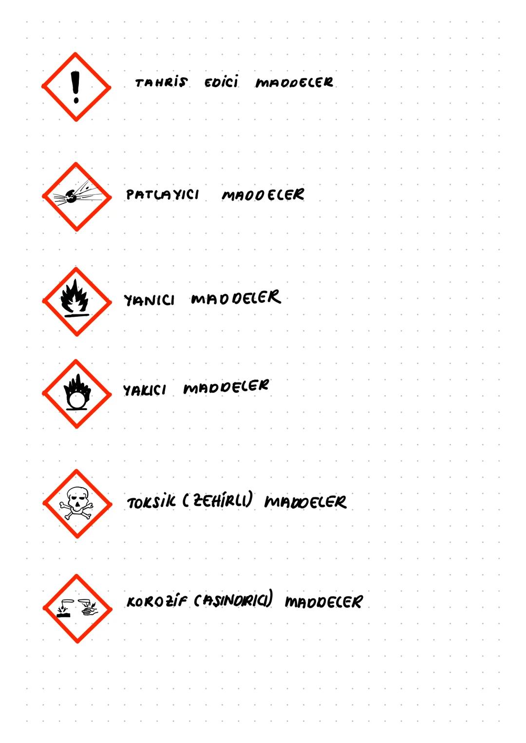 KİMYA VYGULAMALARINDA is snöući ve divenutiér
a. Labaratuvarda
uyulması Gereken kurallar
*Labaratuvarda deneye başlamadan önce deney föyünü