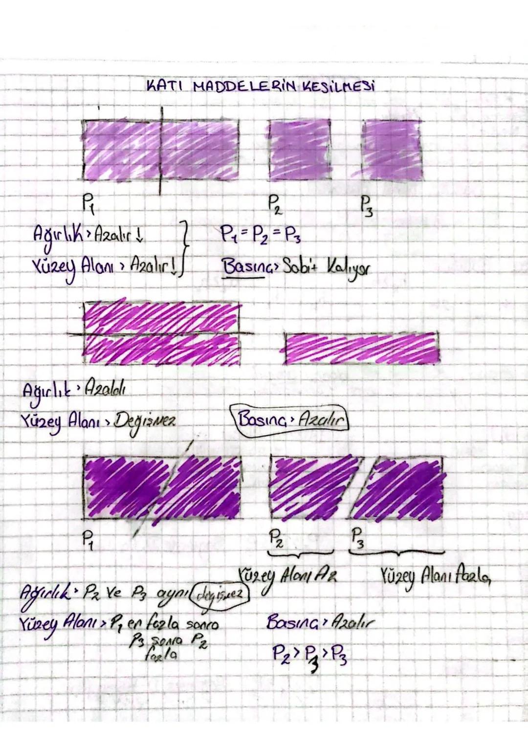 BASING
* Bn kirim juzeye ethi eden dik kurete bosing, denir.
Blen Pa'dır.
>Pa Nedir?
*Roscal denen bir insan basnica ilgili bir kitap
ve bir