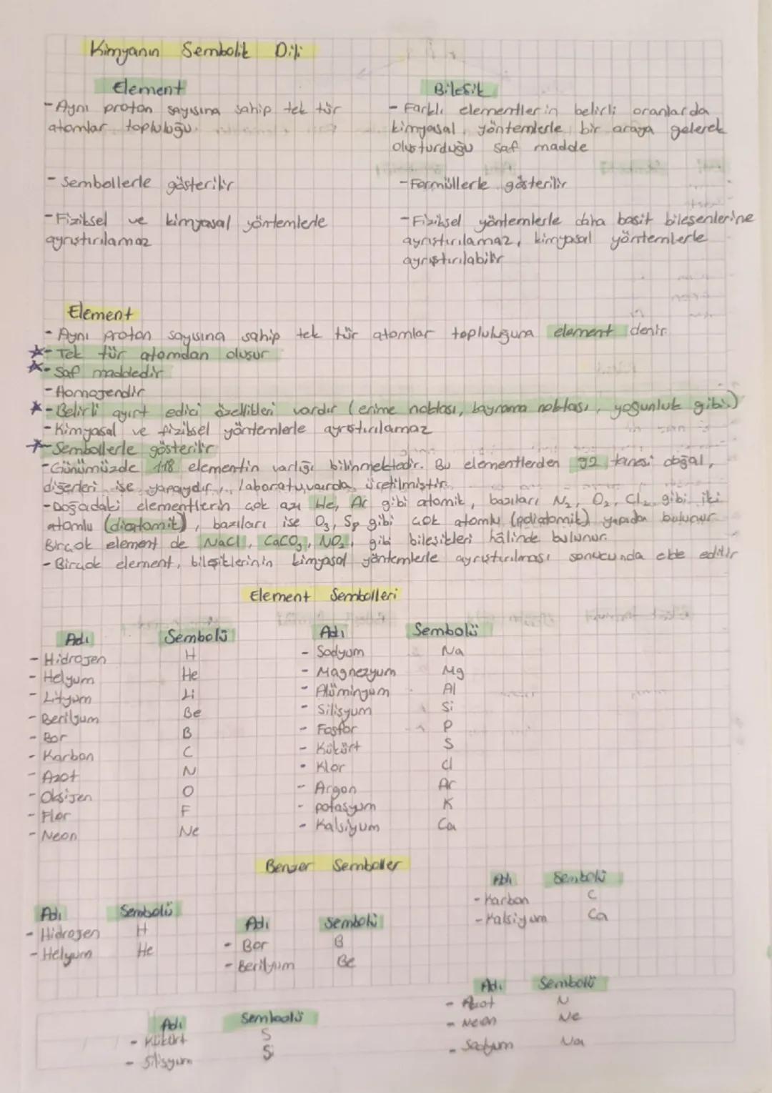 Kimyanın Sembolik Dili
Element
-Ayni proton sayısına sahip tek für
atomlar toplulbgu
- Sembollerle gösterily
-Fiziksel
ve kimyasal yöntemler