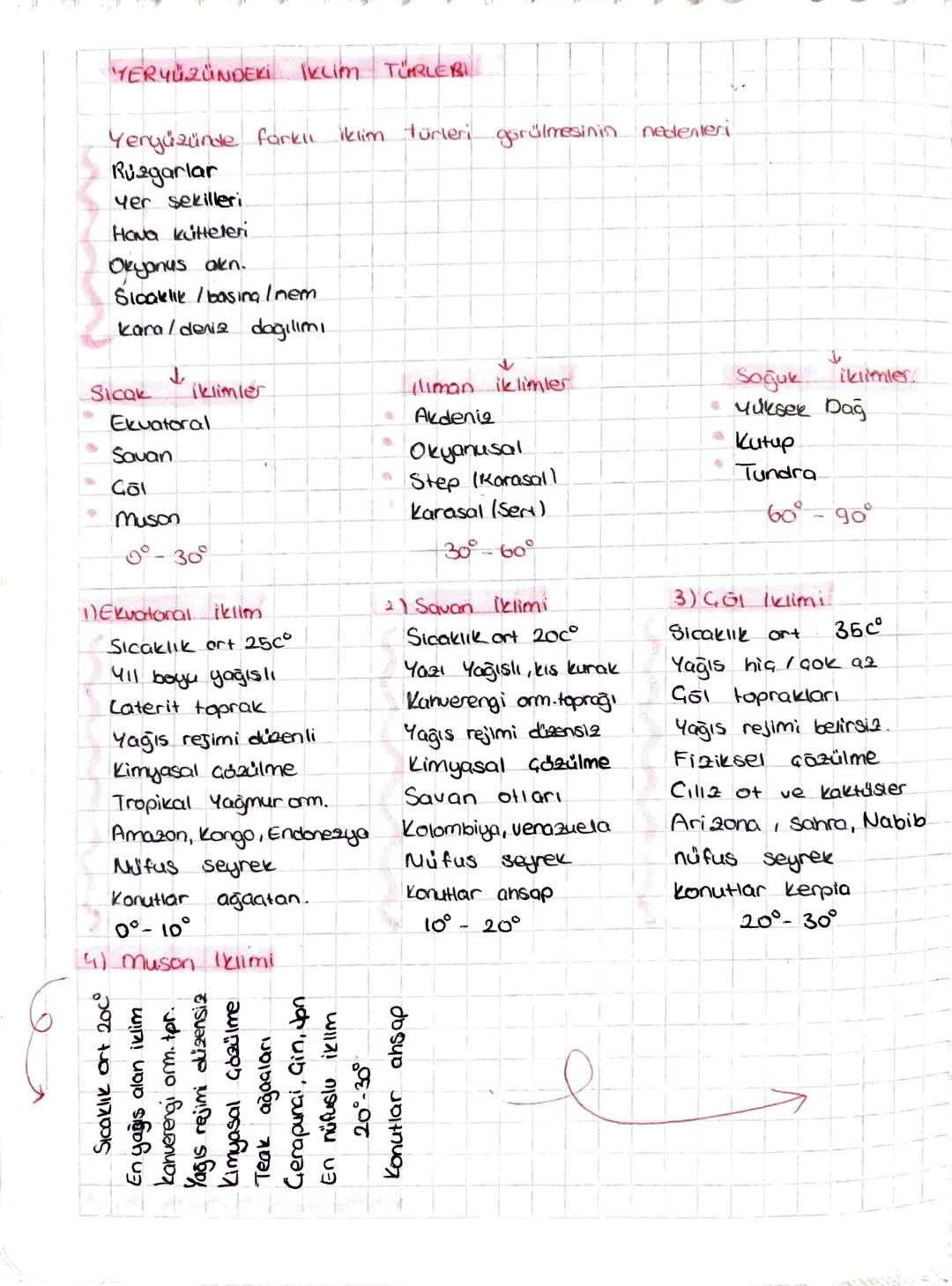 # YERYÜZÜNDEKİ İKLİM TÜRLEBI
Yeryüzünde farklı iklim türleri görülmesinin nedenleri
- Rüzgarlar
- Yer sekilleri
- Hava kütteleri
- Okyanus