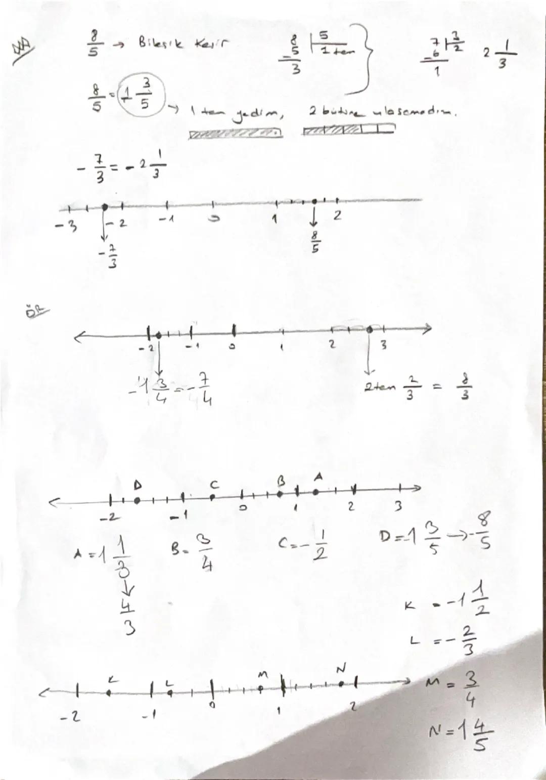 RASHOVEL SAYILAR
3 -2
し
2 13 3
Rasyonel
Tan sayıld
Z
1 = -2 € Z
P/N
153
do
13
-12= +3 € Z
-15
I sek. yatılan tum sayilora Rosporel Sayı deni
