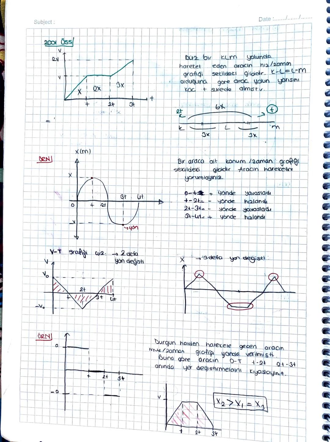 A: delta
degisim
HAREKET
Bir cismin konumu zamanla degisiyorsa cisim hareket ediyor demelchic.
Konum (X): Cısmın baslangıç noktasına olan y