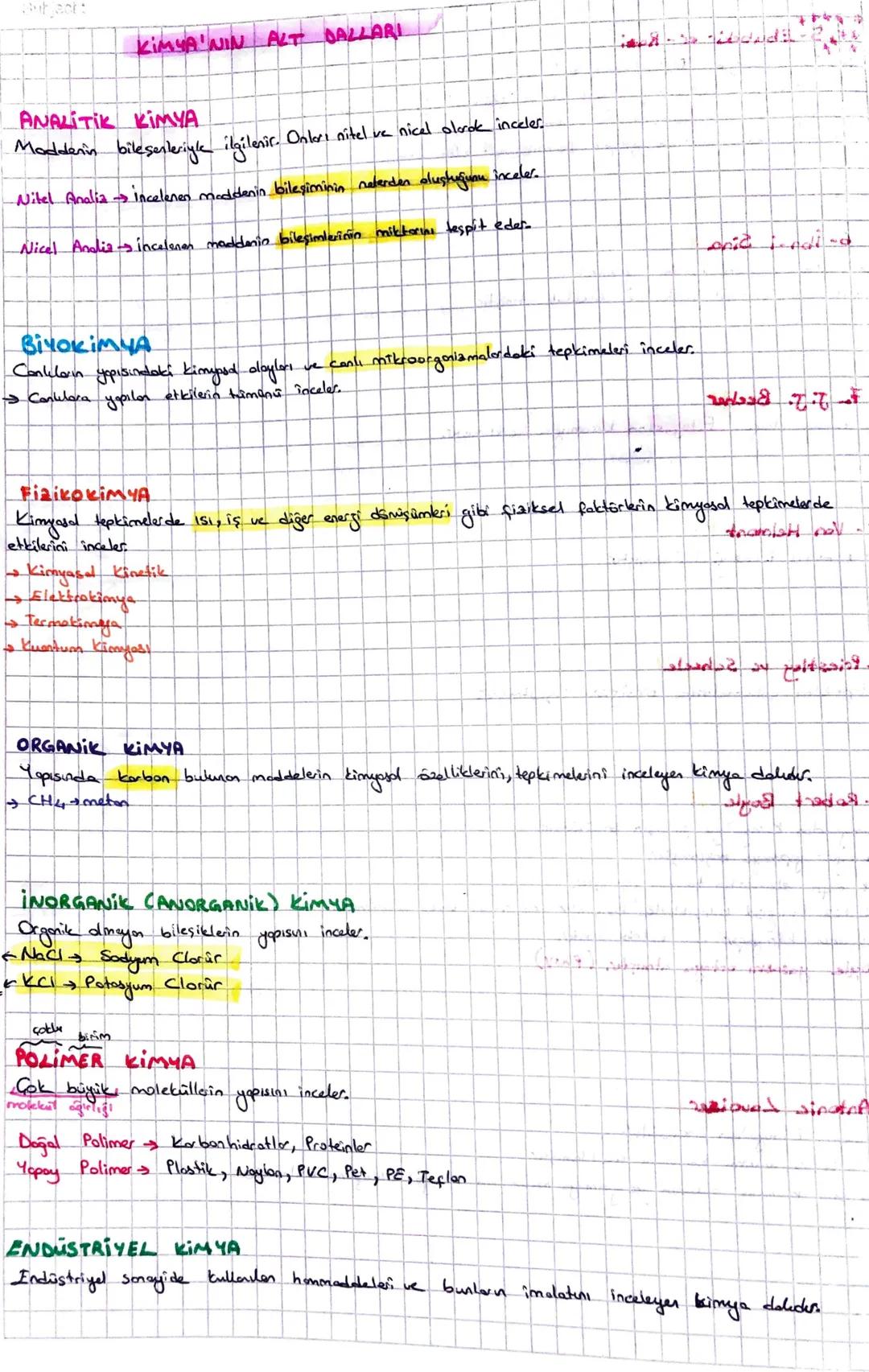 # KIMYA'NIN ALT DALLARI
ANALİTİK KİMYA
Maddenin bileşenleriyk ilgilenir. Onları nitel ve nicel olorok inceler.
Nitel Analia incelenen medde
