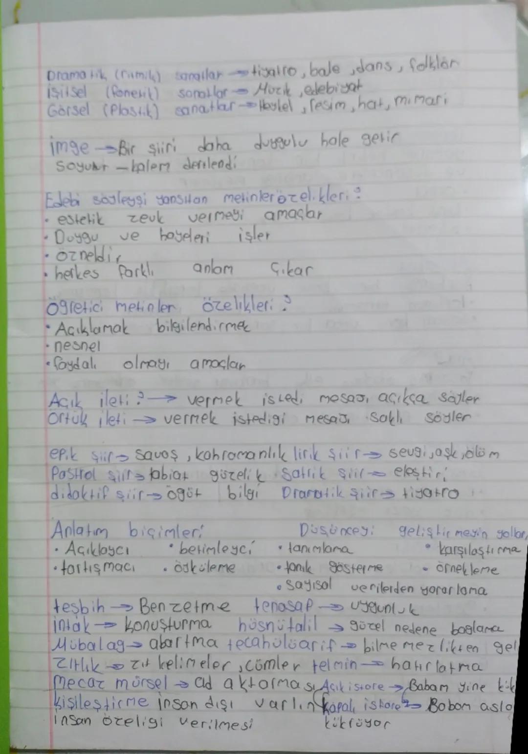 Drama tik (amily) sangilar
işitsel (fonexit) sonatlar -
Görsel (Plastik) sanatlar
tisalto, bale dans, folklor
Muzik, edebiyat
Haylel, resim,