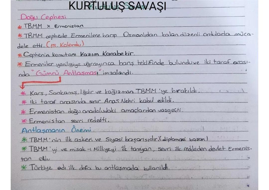 Kurtuluş Savaşı