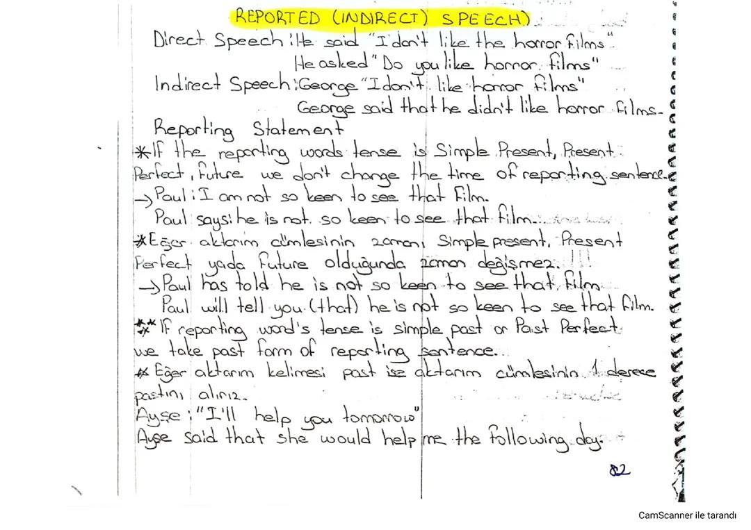 Dolaylı Anlatım (Reported Speech) Hakkında Bilgiler