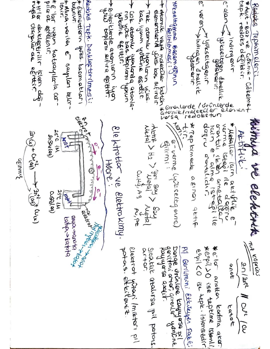 AYT KİMYA KİMYA VE ELEKTRİK