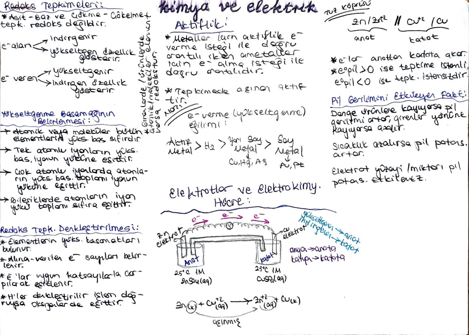 Redaks Tepkimeleri:
* Agit - Baz ve Cidkine - Gâkelmet Kimya ve elektrik
tepk. redoks değildir.
alan:
e veren
•Indirgenir
•yükseitgen dzelli