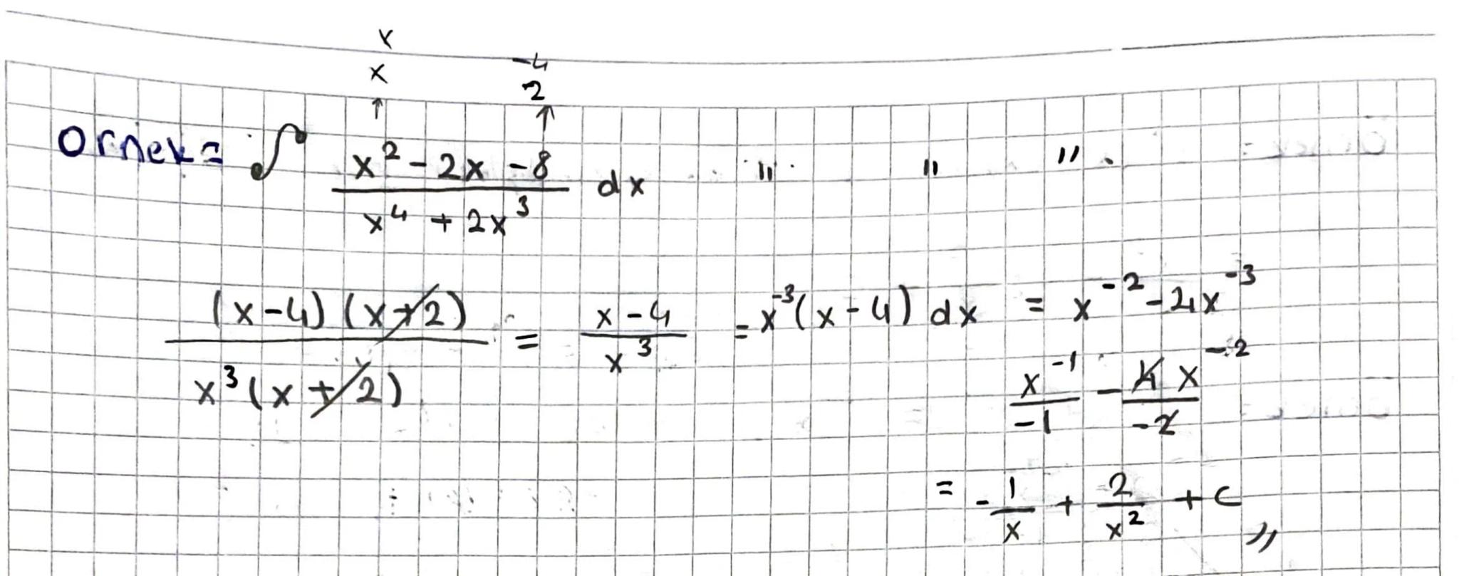 Intregal
→ C bir sabit olmak üzere,
lex)
y: lux lonksiyonu için f'(x) = f(x) oluyorso f(x) +c fonksiyonuna
fonksiyonunun belirsia integrali